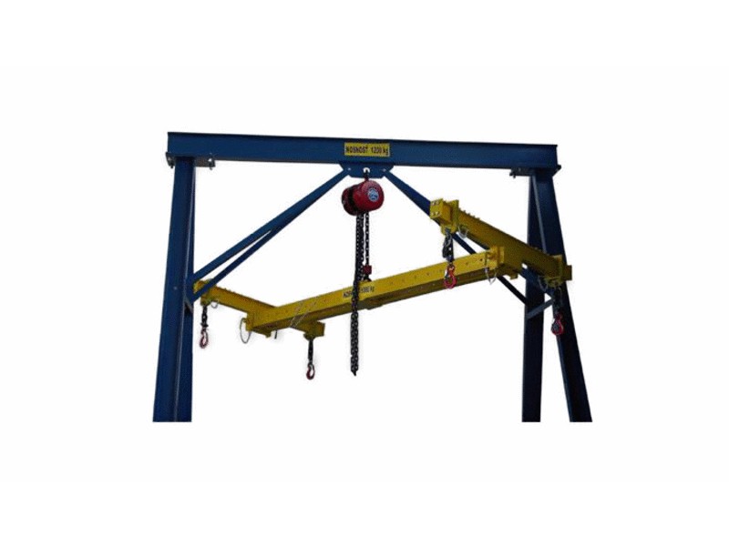 Block-and-tackle tracks and transverse beams